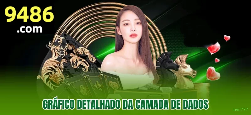 Estatísticas do Jogo iwc777